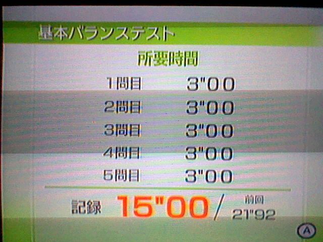 ��{�o�����X�e�X�g��15�b�W���X�g�̋L�^���o����