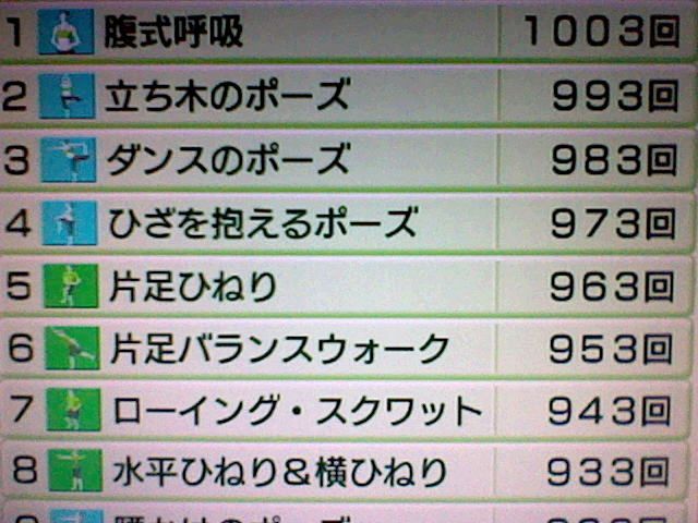 WiiFit�@1000��+3��